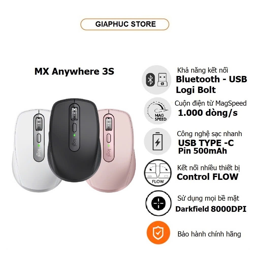 Chuột Logitech Tốt Nhất 2025