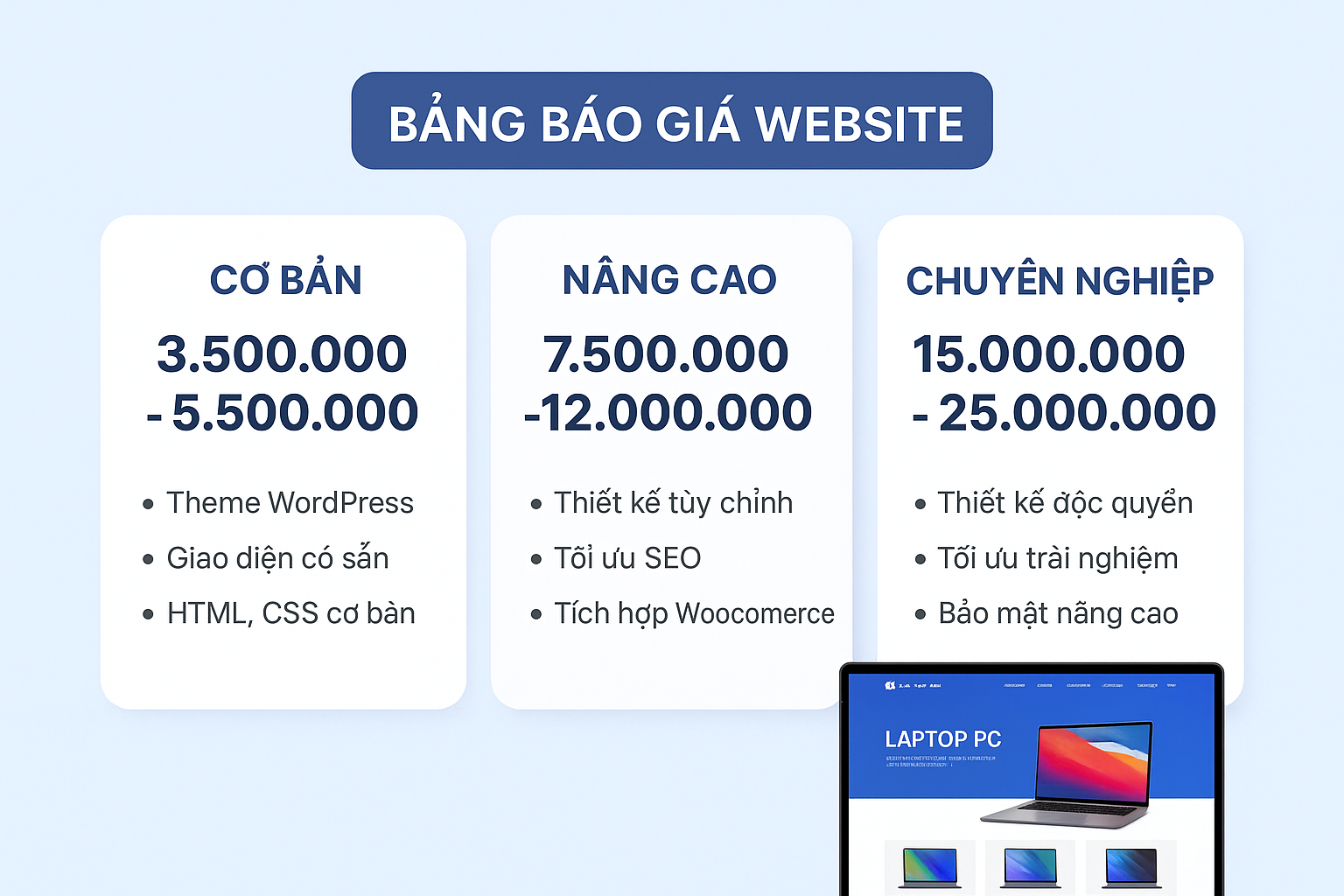 Bao Gia Website Ban Laptop PC Theme WordPress Thang 082025 2