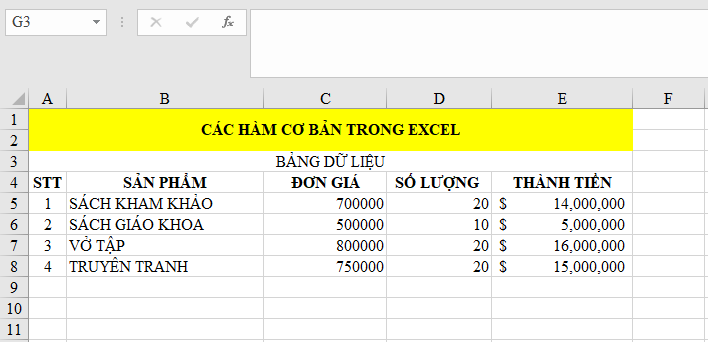cac ham co ban trong