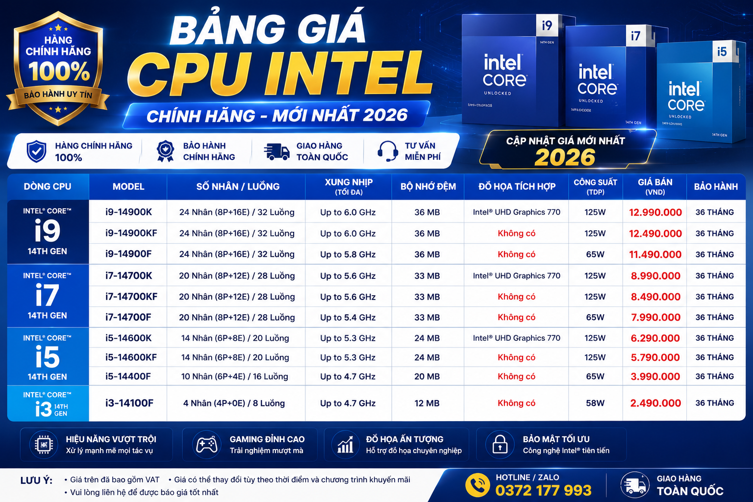 Báo Giá Linh Kiện & Phụ Kiện Chính Hãng 2026 3 Bảng Báo Giá CPU Chính Hãng 2026