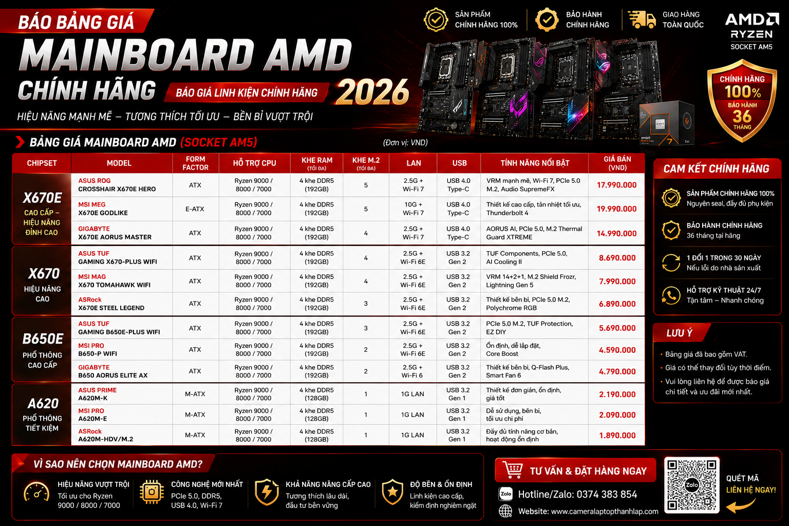 Báo Bảng Gía Mainboard  AMD Chính Hãng - Báo Giá Linh Kiện Chính Hãng 2026