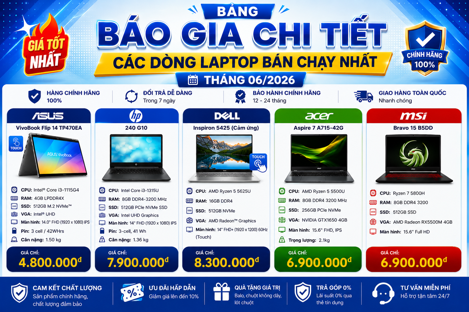 Bảng Báo Gía Chi Tiết Các Dòng Laptop Bán Chạy Nhất Tháng 062026