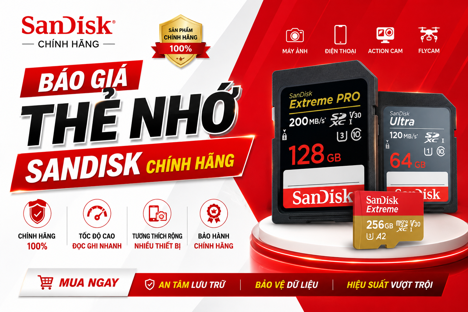 Báo Giá Thẻ Nhớ SanDisk Chính Hãng