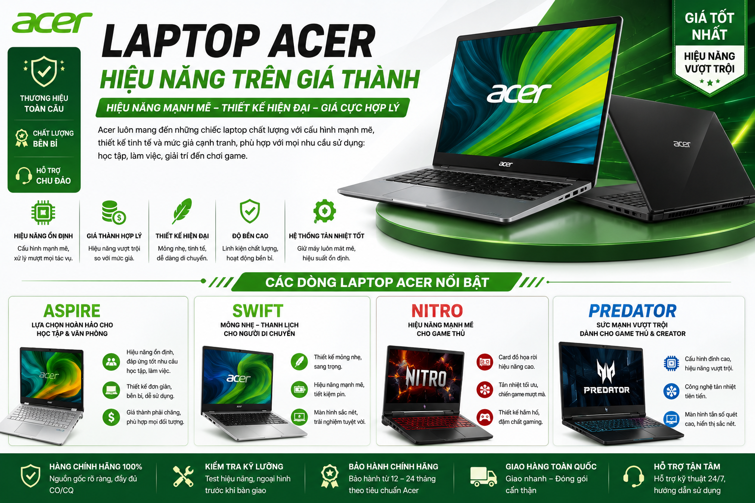 Các Dòng Laptop Bán Chạy Tại Camera Laptop Thanh Lap - Laptop Acer