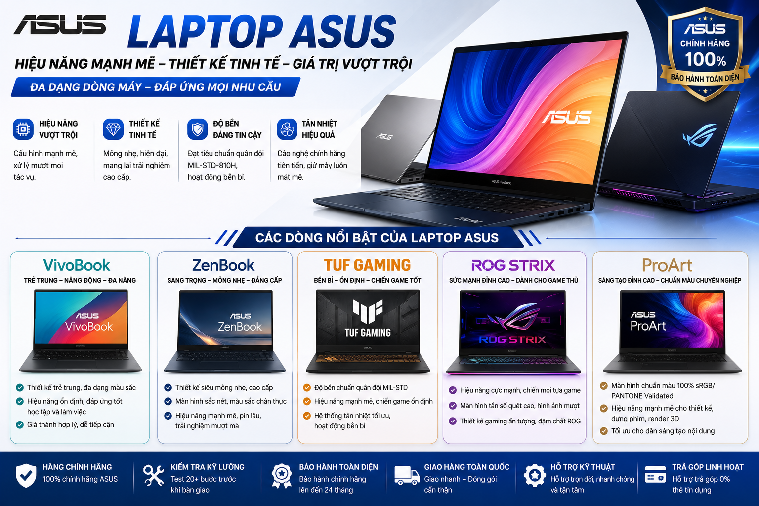 Các Dòng Laptop Bán Chạy Tại Camera Laptop Thanh Lap - Laptop Asus