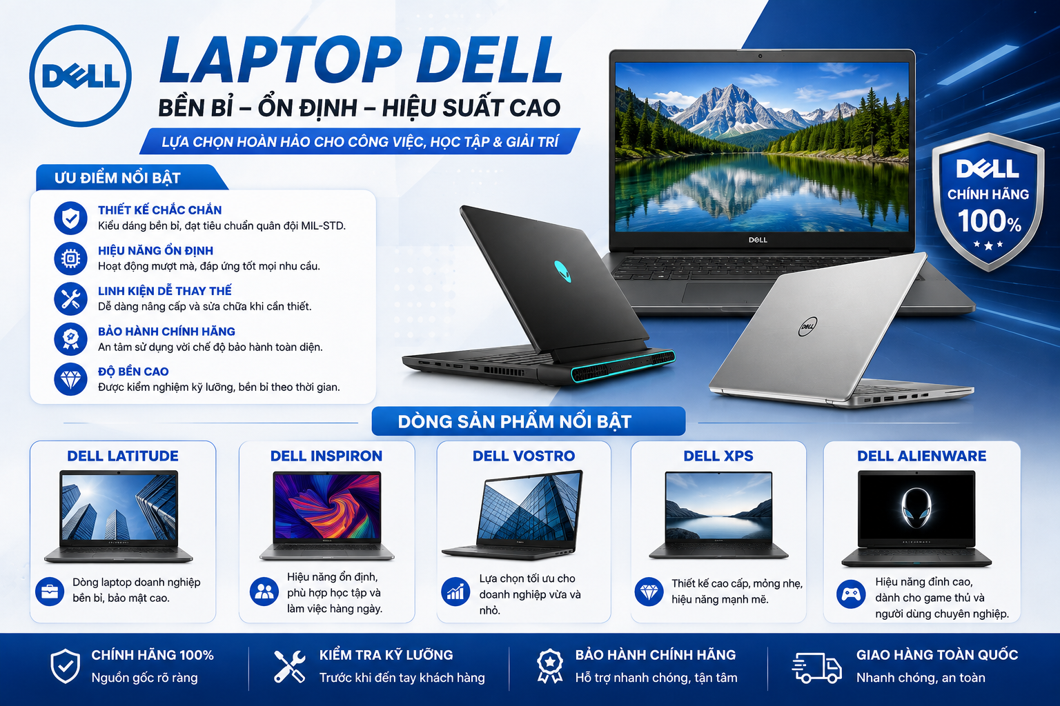 Các Dòng Laptop Bán Chạy Tại Camera Laptop Thanh Lap