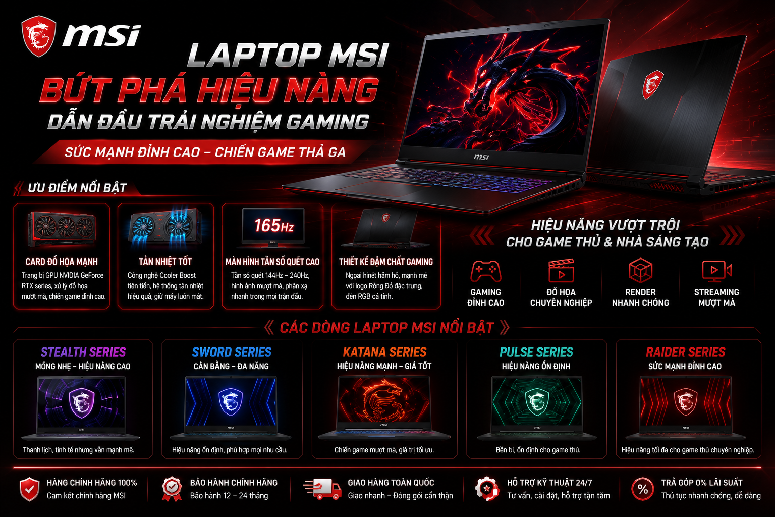 Các Dòng Laptop Bán Chạy Tại Camera Laptop Thanh Lap - Laptop MSI
