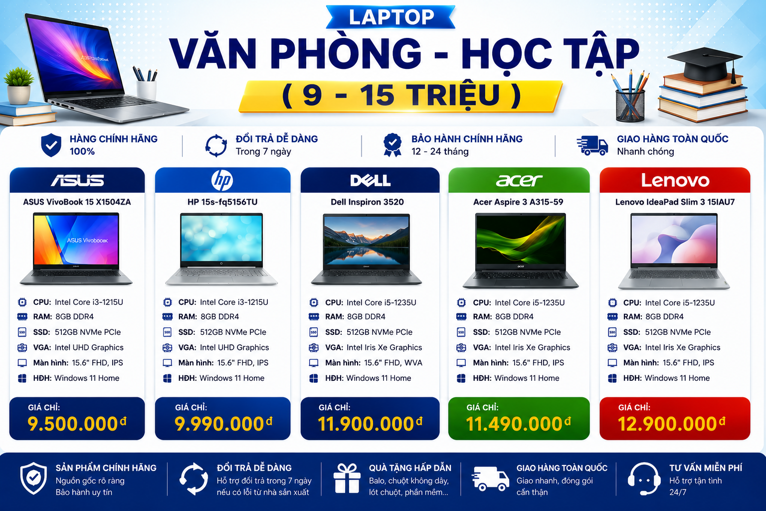 Laptop Văn Phòng - Học Tập ( 9 - 15 Triệu ) 