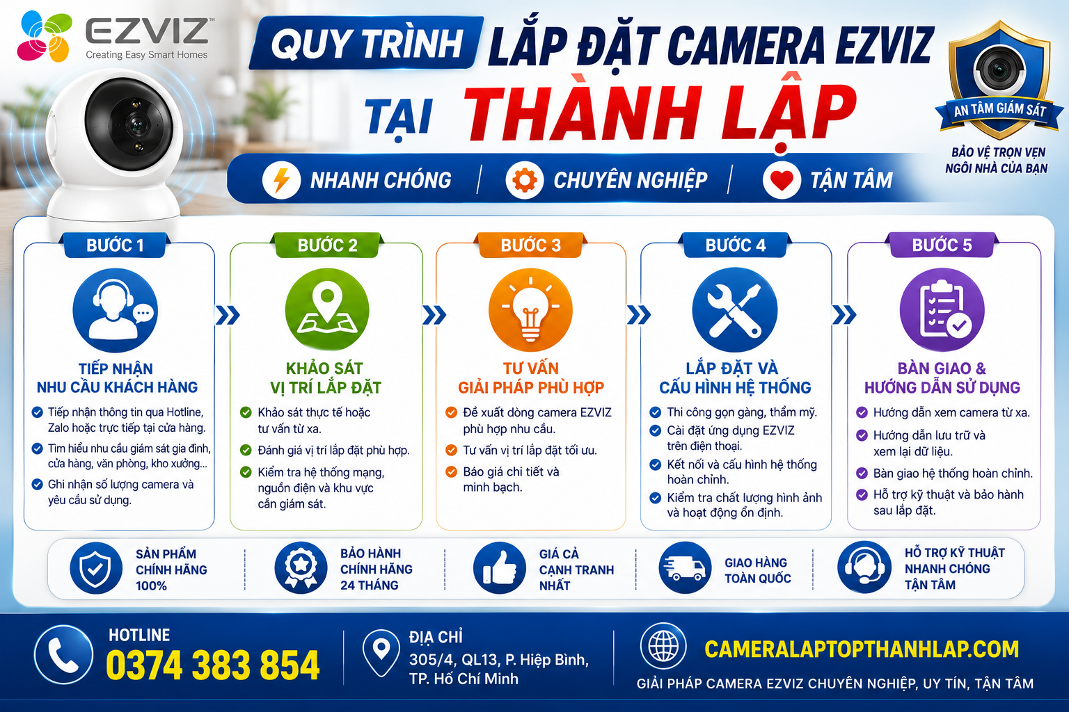 Quy Trình Lắp Đặt Camera Ezviz Tại Thành Lập