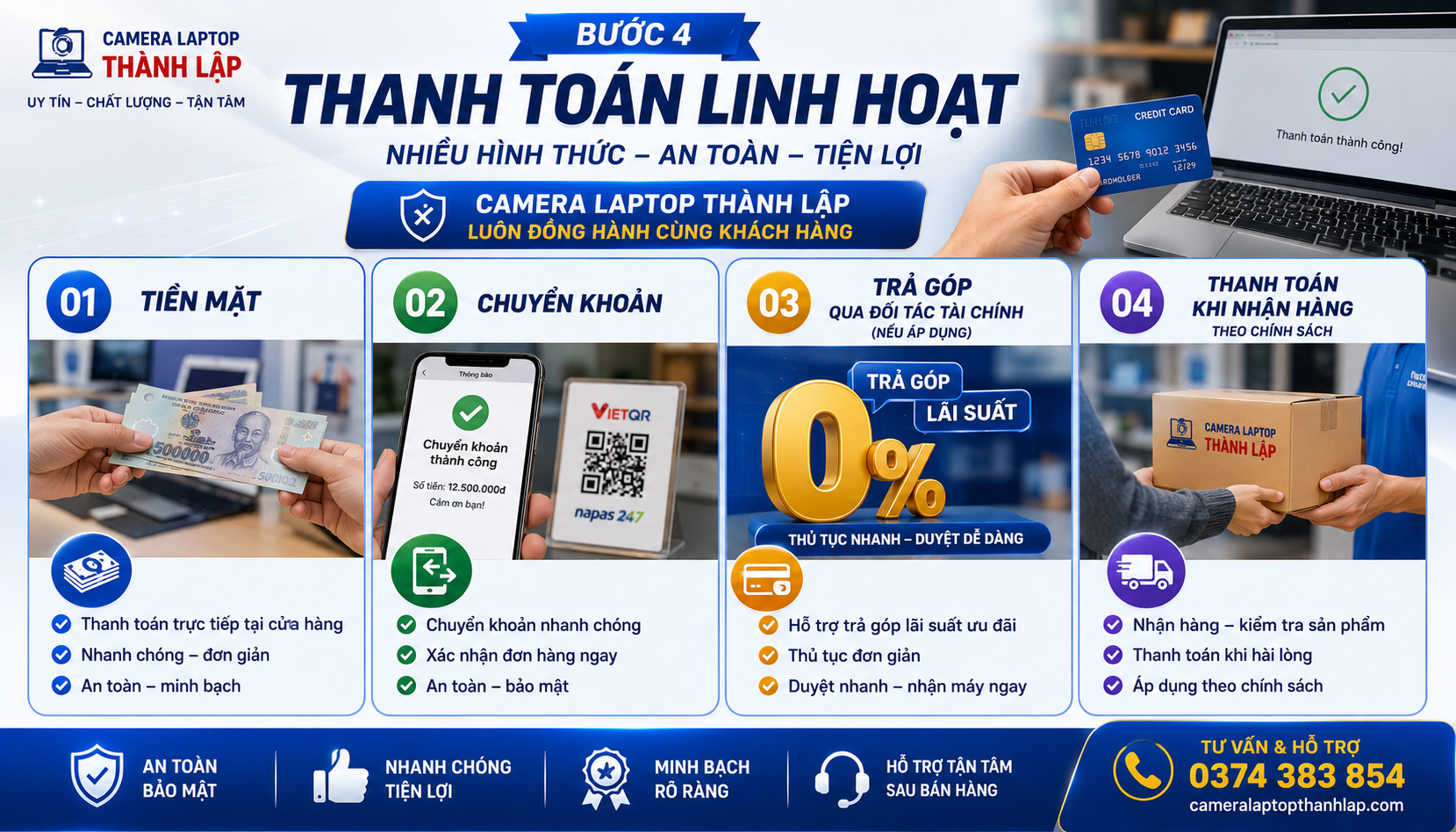 Quy Trình Mua Laptop Tại Camera Laptop Thành Lập - Bán Laptop Uy Tín TPHCM