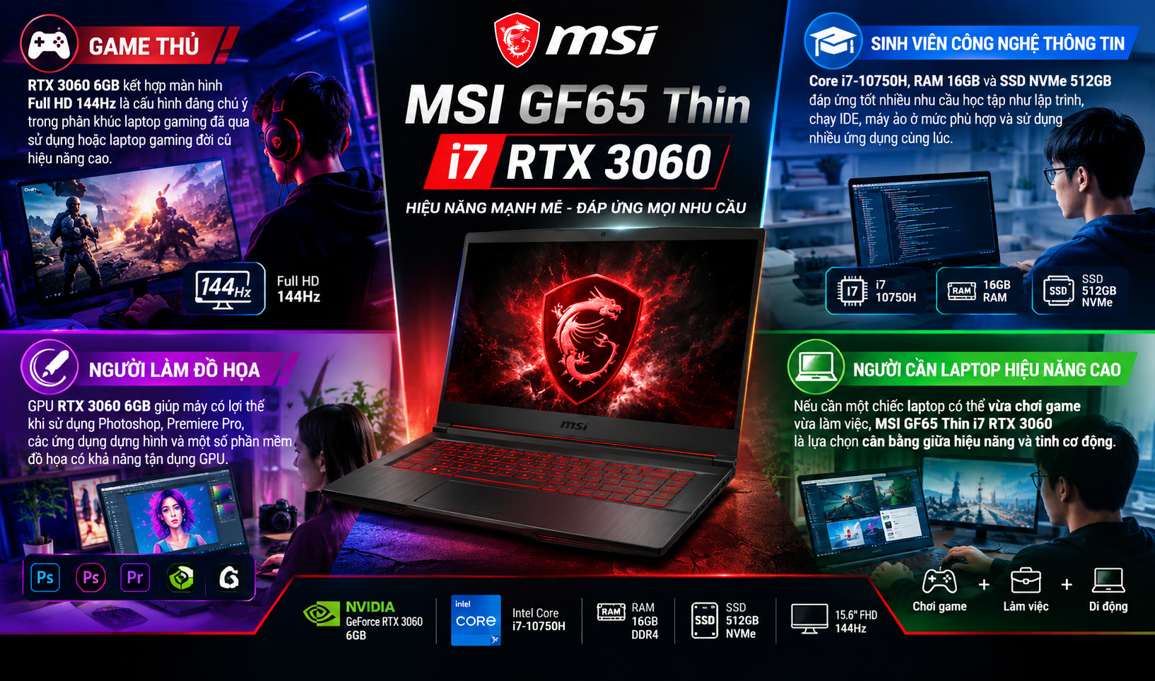 MSI GF65 Thin phù hợp với ai